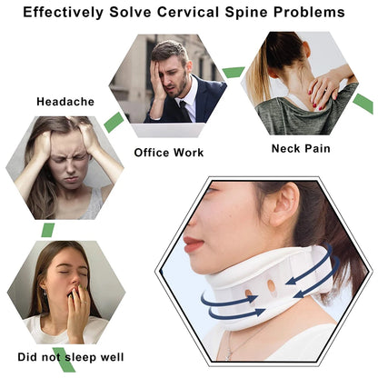 TIKE Cervical Neck Brace Collar with Chin Support for Stiff Relief Cervical Collar Correct Neck Support Pain Bone Care Health